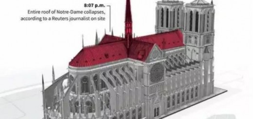 Notre_dame