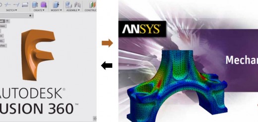 Autodesk & Ansys